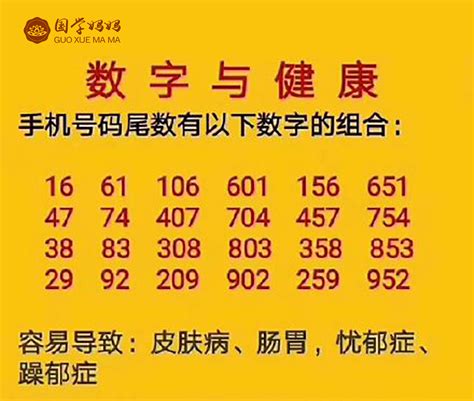 天医+延年|数字能量学看这篇就够了 学会自己选吉利号码